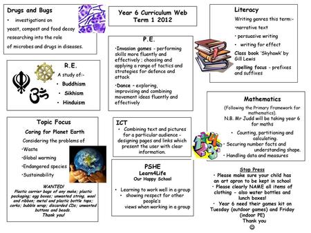 Drugs and Bugs Literacy Year 6 Curriculum Web Term P.E. R.E.