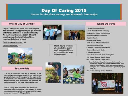 What is Day of Caring? Where we went: