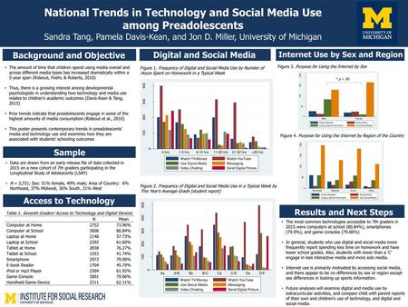 National Trends in Technology and Social Media Use among Preadolescents Sandra Tang, Pamela Davis-Kean, and Jon D. Miller, University of Michigan Background.