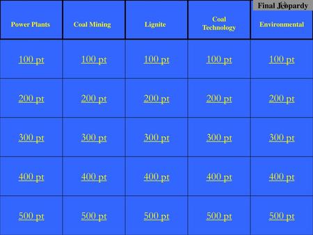 Jeopardy Final Jeopardy