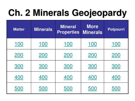 Ch. 2 Minerals Geojeopardy