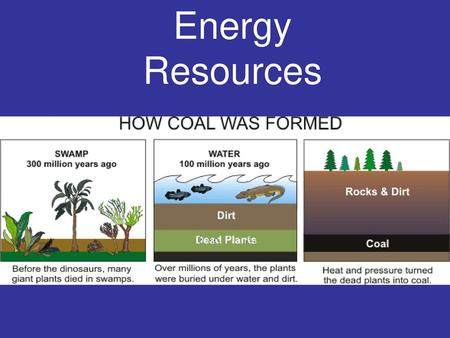 Energy Resources.