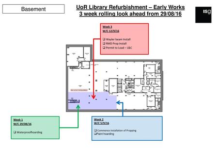 UoR Library Refurbishment – Early Works