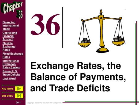 36 Exchange Rates, the Balance of Payments, and Trade Deficits.