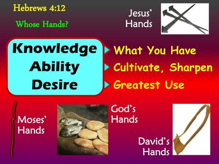 Knowledge Ability Desire Hebrews 4:12 Whose Hands? What You Have