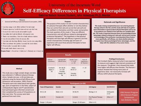 Rationale and Significance Findings/Conclusions