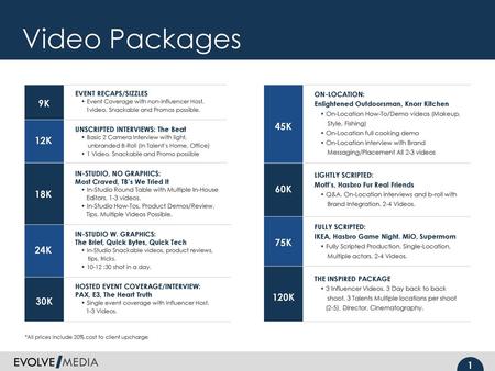 Video Packages 9k 45k 12k 60k 18k 75k 24k 120k 30k