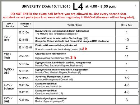 UNIVERSITY EXAM L4 at 4.00 – 8.00 p.m.