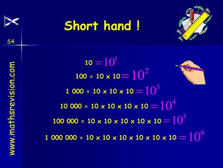 Short hand ! www.mathsrevision.com 10 100 = 10 x 10 1 000 = 10 x 10 x 10 www.mathsrevision.com 10 000 = 10 x 10 x 10 x 10 100 000 = 10 x 10 x 10 x 10 x.