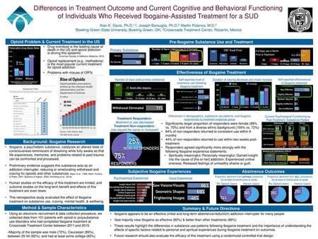 Differences in Treatment Outcome and Current Cognitive and Behavioral Functioning of Individuals Who Received Ibogaine-Assisted Treatment for a SUD Alan.