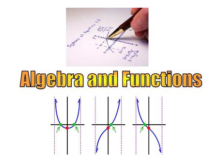 Algebra and Functions.