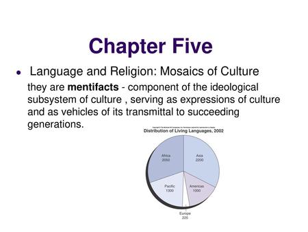 Chapter Five Language and Religion: Mosaics of Culture