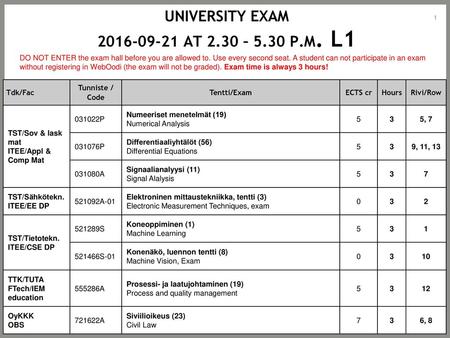 University Exam at 2.30 – 5.30 p.M. L1