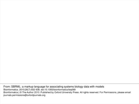 Fig. 1. Top-level classes of SBRML-OM.