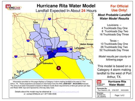 Most Probable Landfall