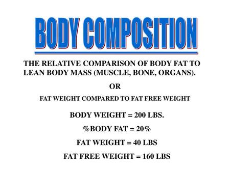 FAT WEIGHT COMPARED TO FAT FREE WEIGHT