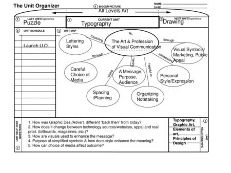 UNIT SELF-TEST QUESTIONS