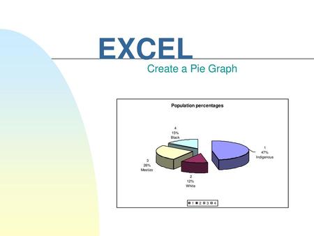 EXCEL Create a Pie Graph.