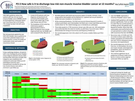 Tips for Inserting Graphs or Images Tips for Title/Headers Bar Color