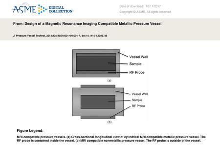 Date of download:  10/11/2017 Copyright © ASME. All rights reserved.