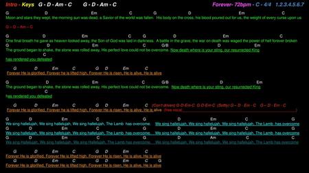 Intro - Keys G - D - Am - C G - D - Am - C