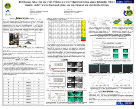 Tribological behaviour and wear prediction of molybdenum disulfide grease lubricated rolling bearings under variable loads and speeds via experimental.