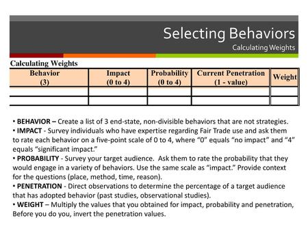 Selecting Behaviors Calculating Weights