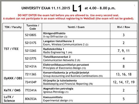 UNIVERSITY EXAM L1 at 4.00 – 8.00 p.m.