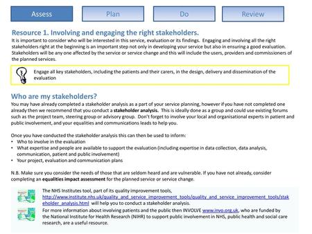 Resource 1. Involving and engaging the right stakeholders.