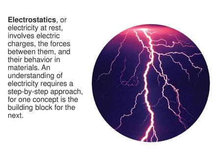 Electrostatics, or electricity at rest, involves electric charges, the forces between them, and their behavior in materials. An understanding of electricity.