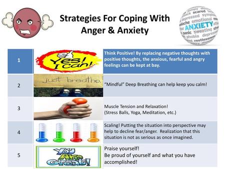 Strategies For Coping With Anger & Anxiety