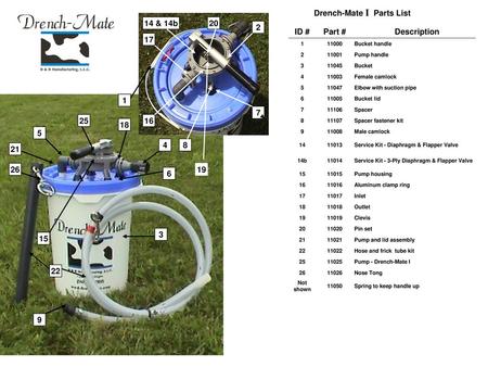 Drench-Mate I Parts List