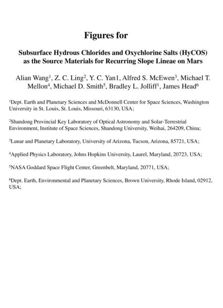 Figures for Subsurface Hydrous Chlorides and Oxychlorine Salts (HyCOS)