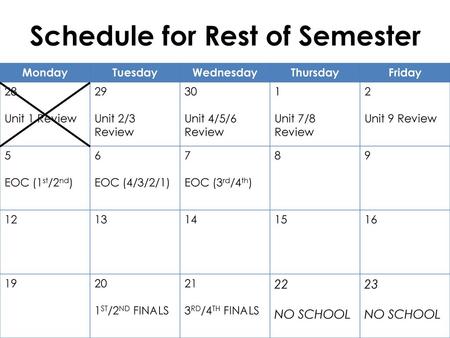 Schedule for Rest of Semester