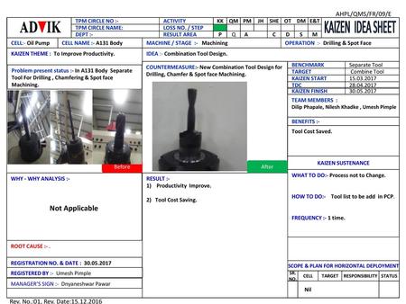 SCOPE & PLAN FOR HORIZONTAL DEPLOYMENT