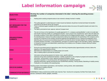 Label information campaign