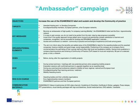 “Ambassador” campaign