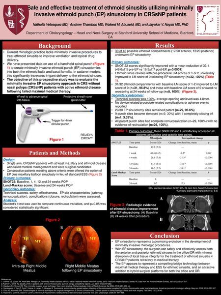 Background Results Conclusion