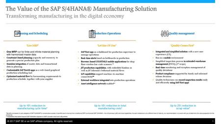 Planning and Scheduling Production Operations