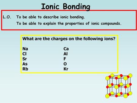 Ionic Bonding What are the charges on the following ions? Na Ca Cl Al