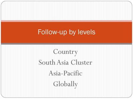 Country South Asia Cluster Asia-Pacific Globally