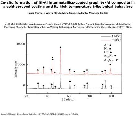 In-situ formation of Ni-Al intermetallics-coated graphite/Al composite in a cold-sprayed coating and its high temperature tribological behaviors Huang.