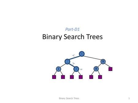 Part-D1 Binary Search Trees