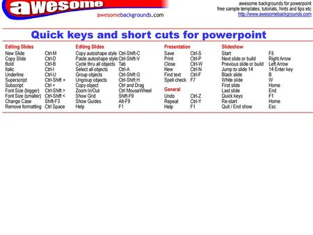 Quick keys and short cuts for powerpoint