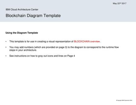 Blockchain Diagram Template