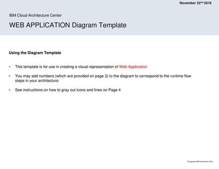 WEB APPLICATION Diagram Template