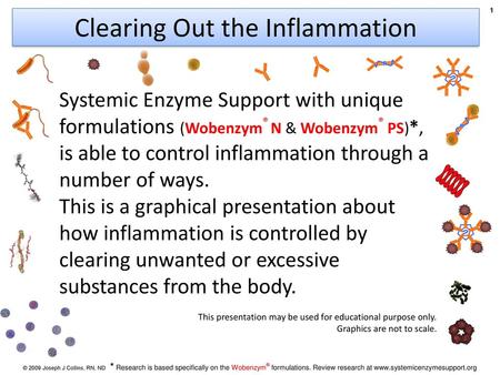 Clearing Out the Inflammation