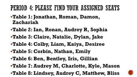 Period 4: Please find your assigned seats