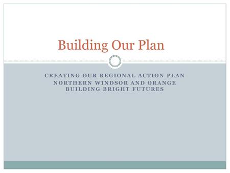Building Our Plan Creating our Regional Action Plan