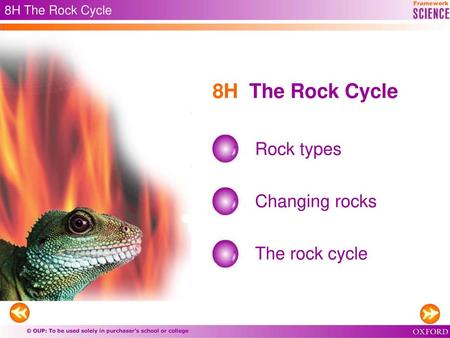 8H The Rock Cycle Rock types Changing rocks The rock cycle